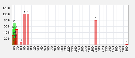 boc23_uhr_30.png