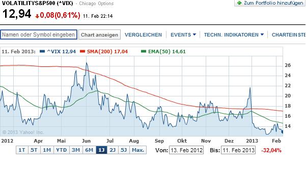 vix_akt.jpg