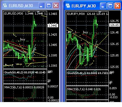 eur-usd-jpy.jpg