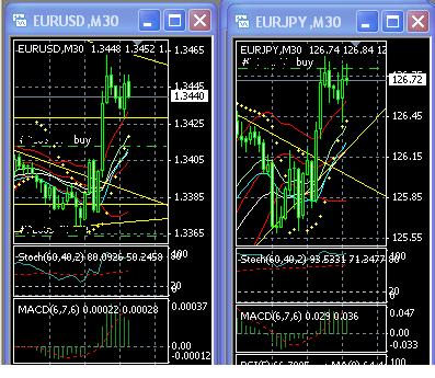 eur-usd-jpy.jpg