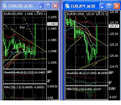 eur-usd-jpy.jpg