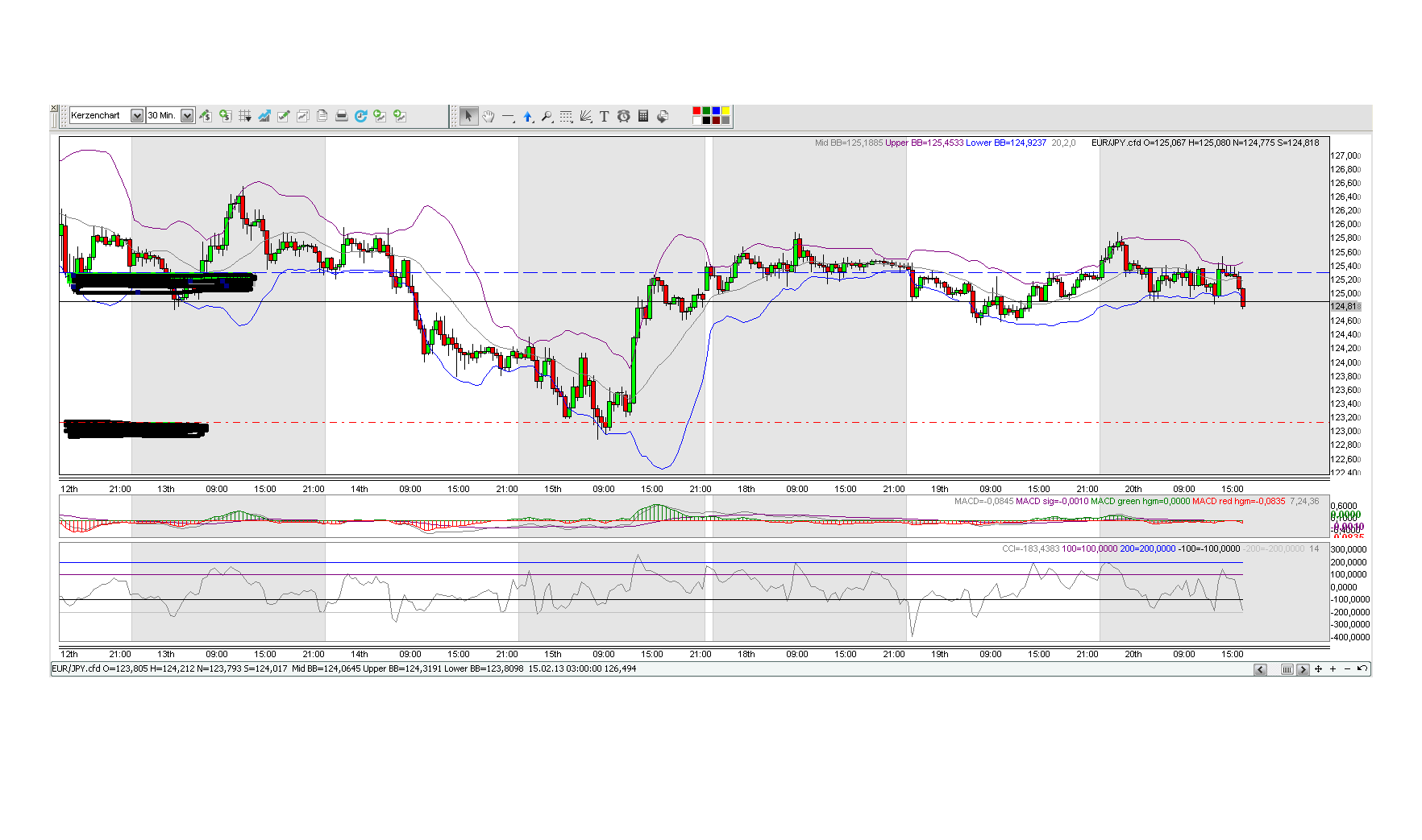 eur_jpy2.png
