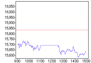 nk_chart_L.gif