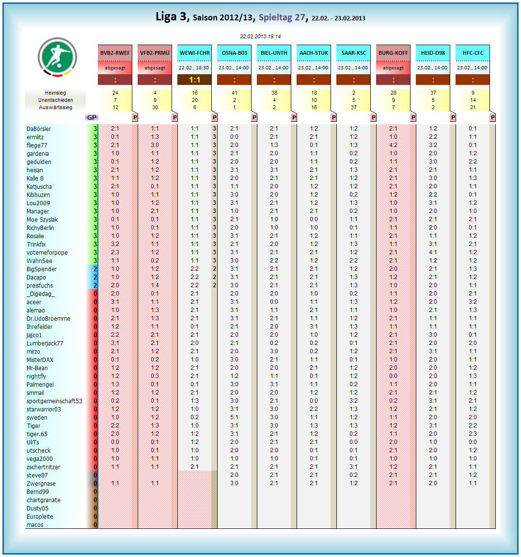 liga3_tageswertung_-_27.png