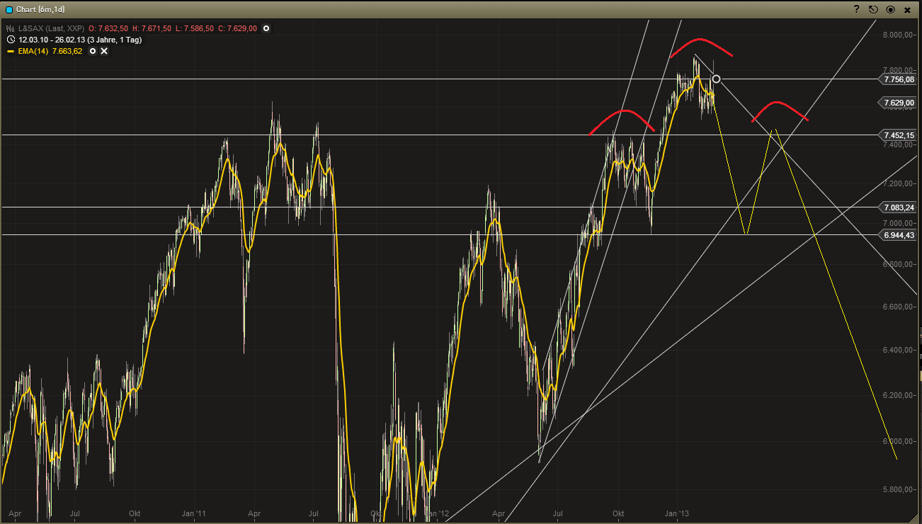 dax26.png