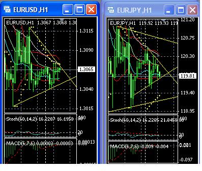 eur-usd-jpy.jpg