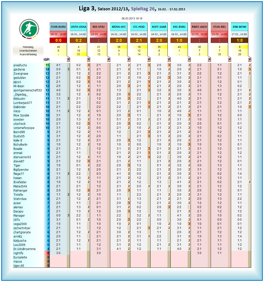 liga3_tageswertung_-_26.png