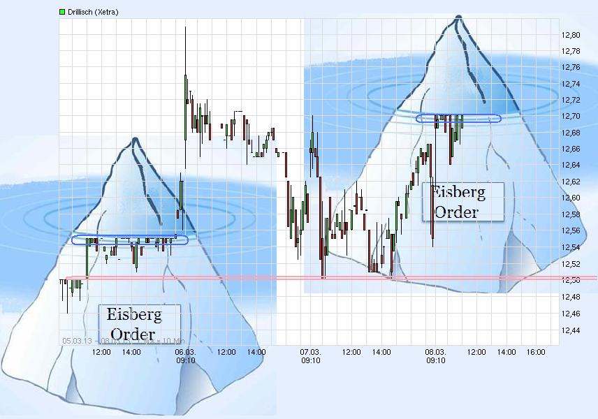 dri_eisberg_oder.jpg