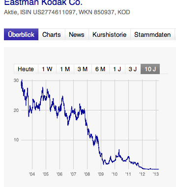 bildschirmfoto_2013-03-13_um_20.png