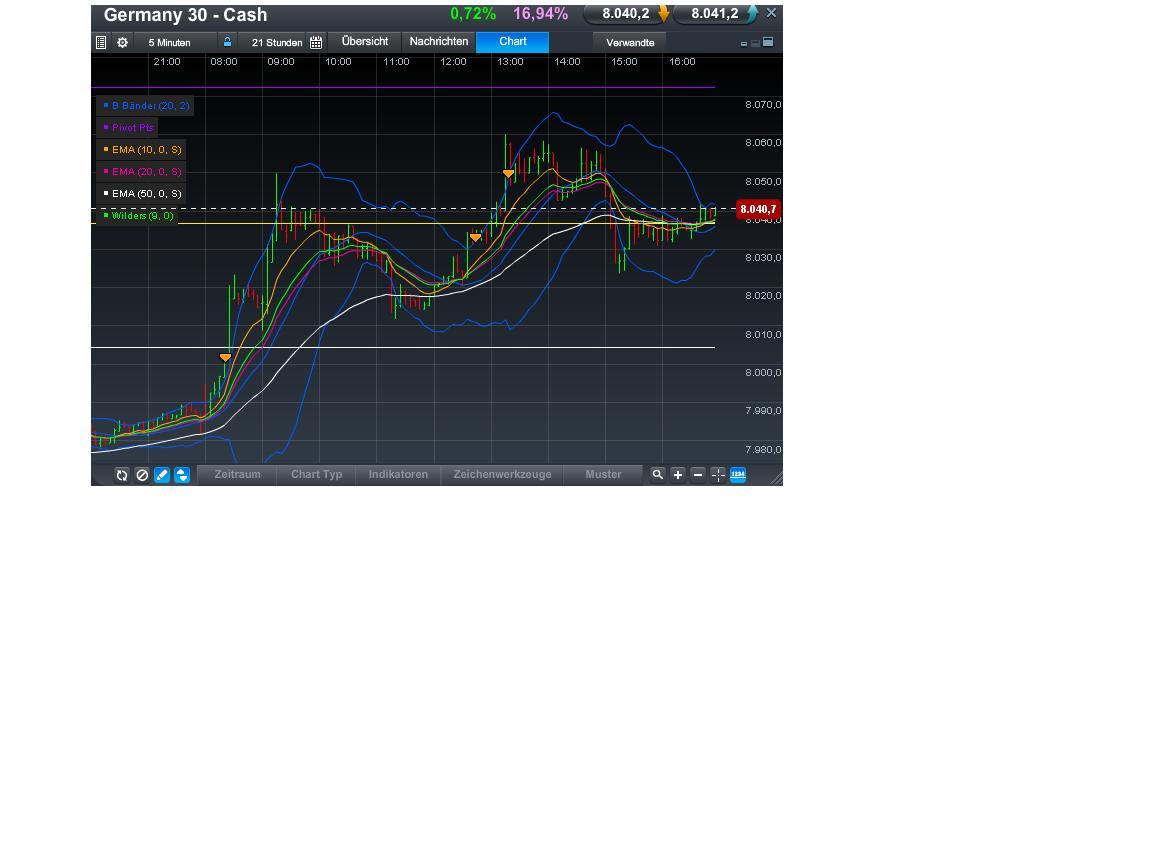 dax_short_ca__03.jpg