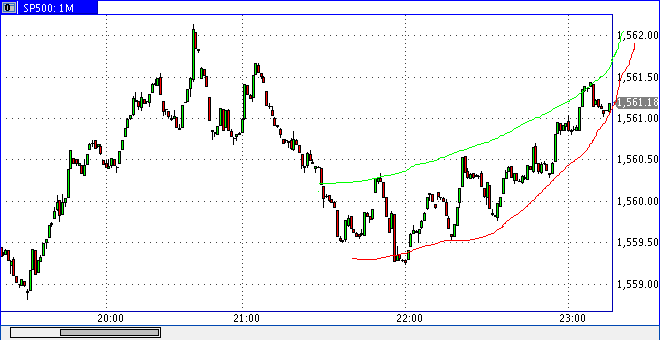 spx0314h2015.gif