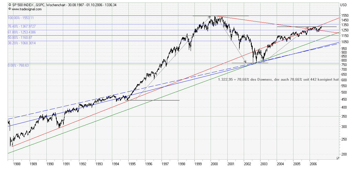 spx.jpg