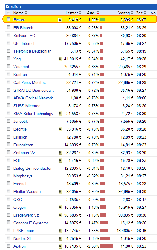 evo-tdax.png