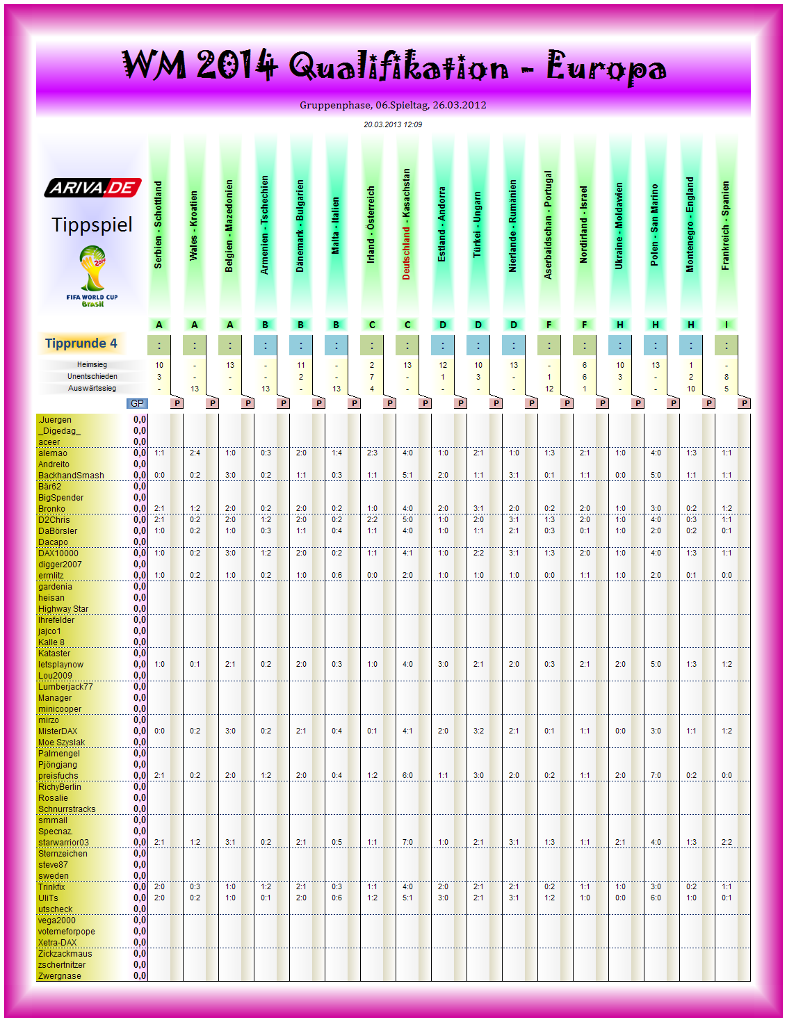 wm2014q-eu-tipp04.png