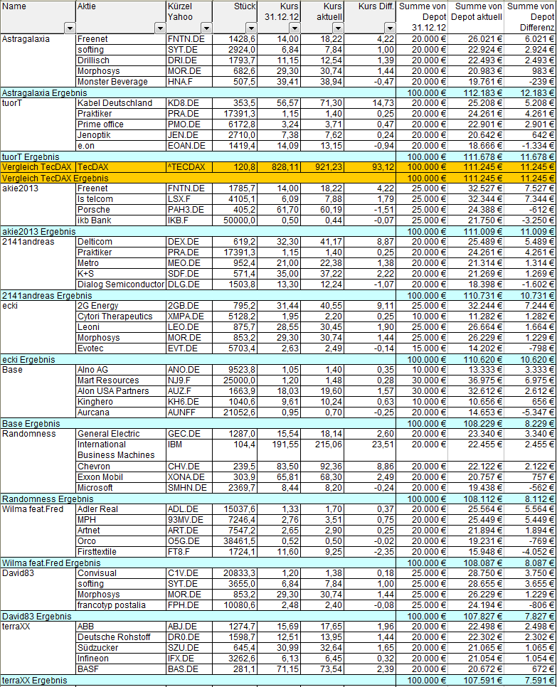 depots_bis_20_20130320.png