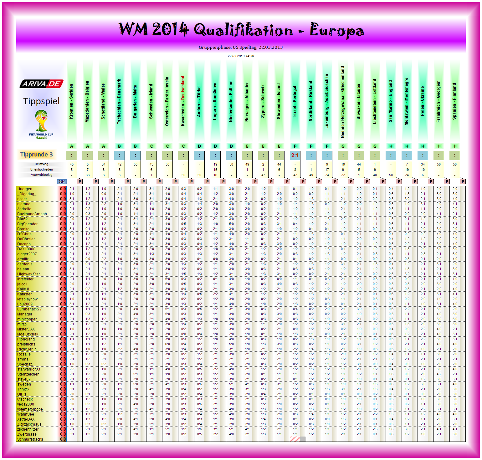 wm2014q-eu-tipp03.png