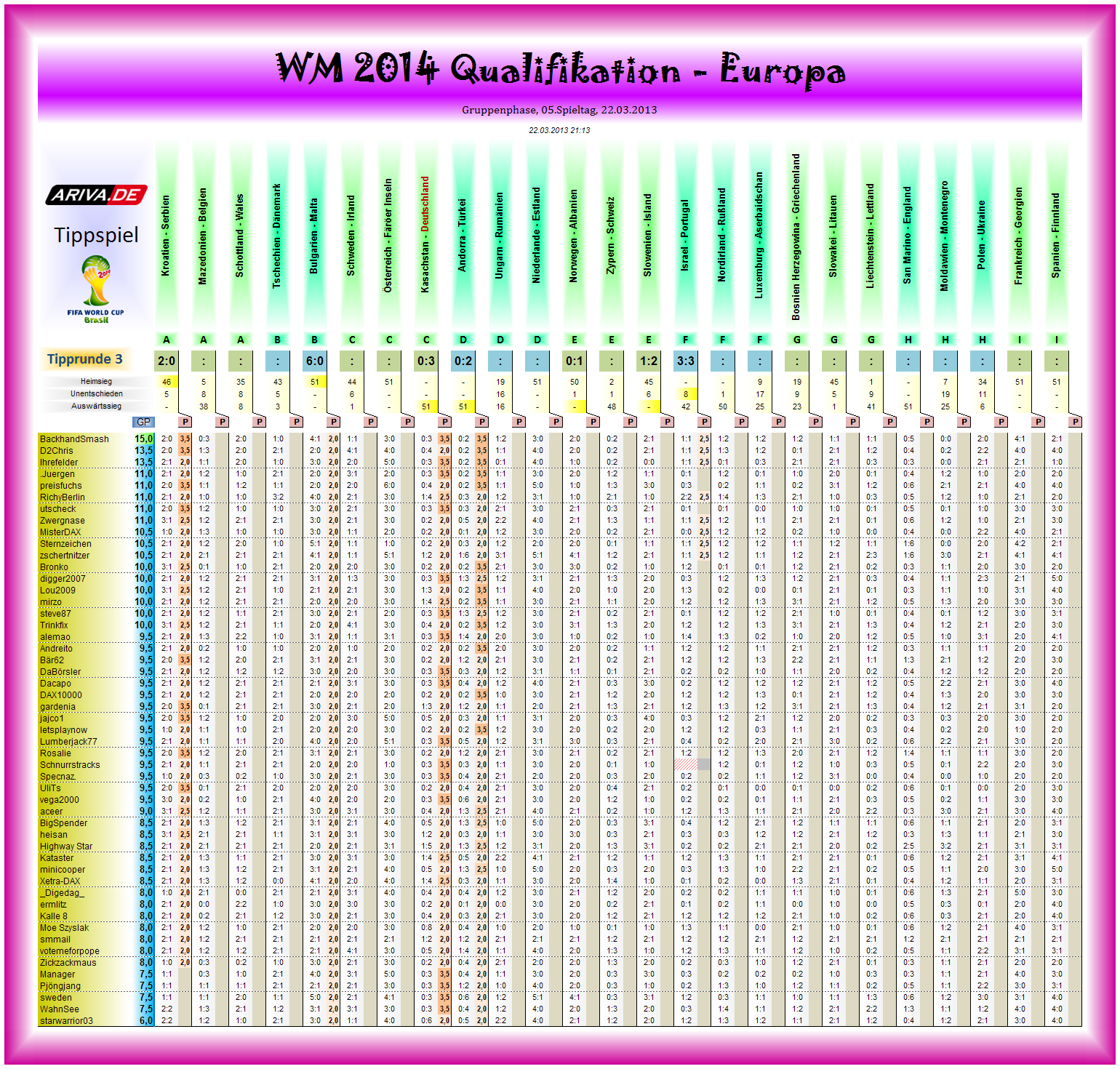 wm2014q-eu-tipp03.png