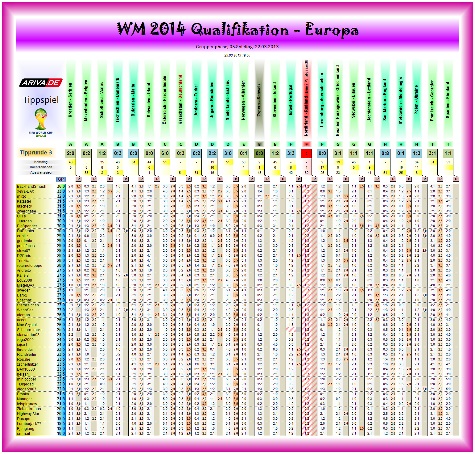 wm2014q-eu-tipp03.png