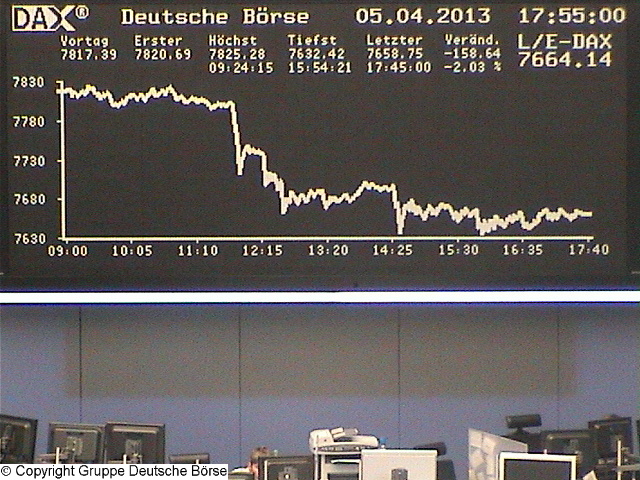 dax_chart_realtime.jpg