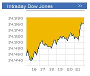 dow.jpg