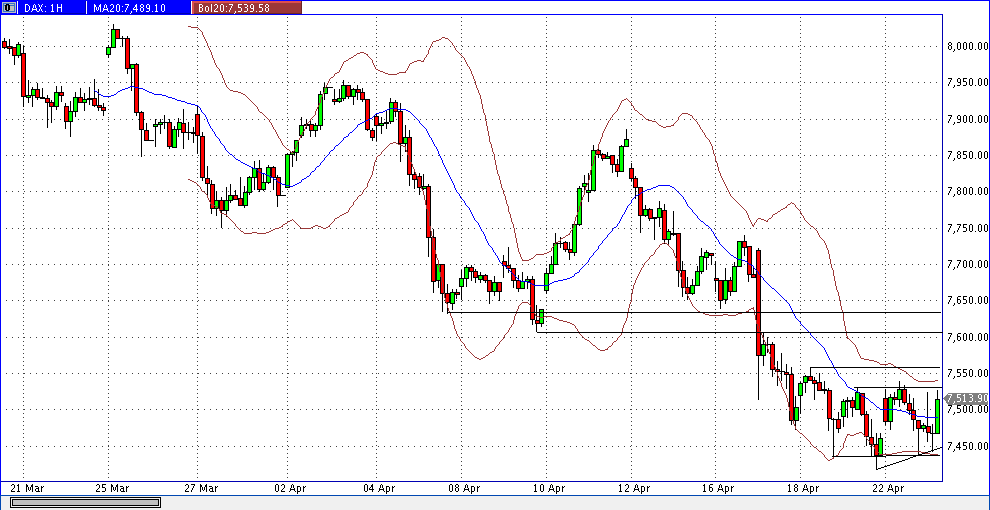 dax60er.gif