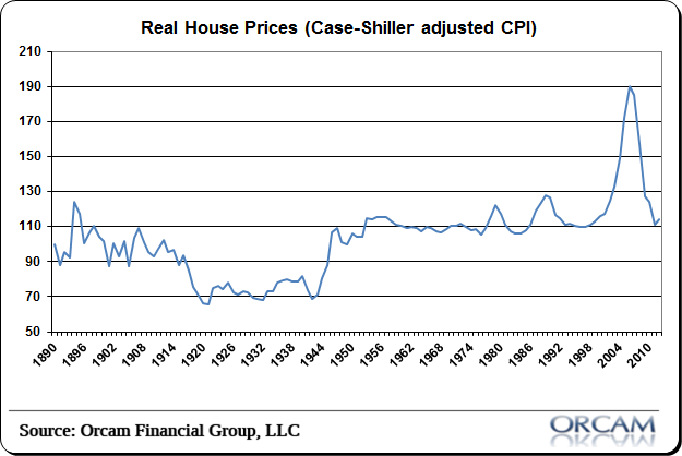 housing2.png