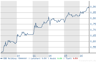 1€_wirkommen!.png