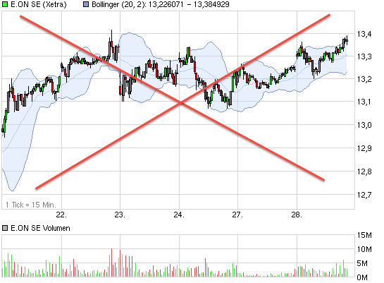 chart_week_eonse.png