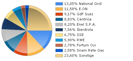 chart.jpg