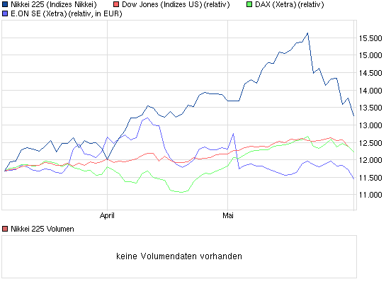 chart_quarter_nikkei225_(2).png