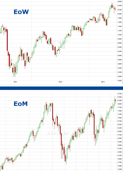 dax.gif