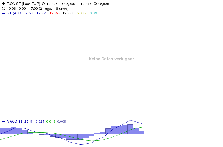 chart_20131206_183656.png