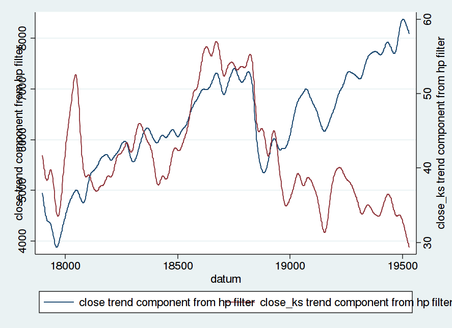 trend.png