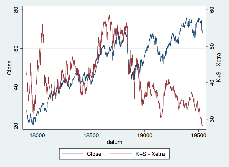 basf_vs_ks.png