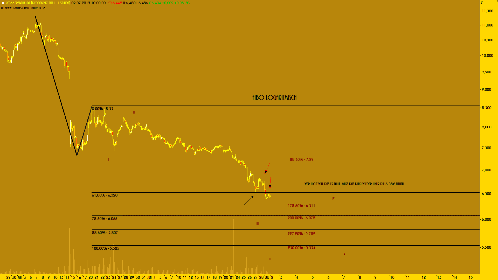 chart.png