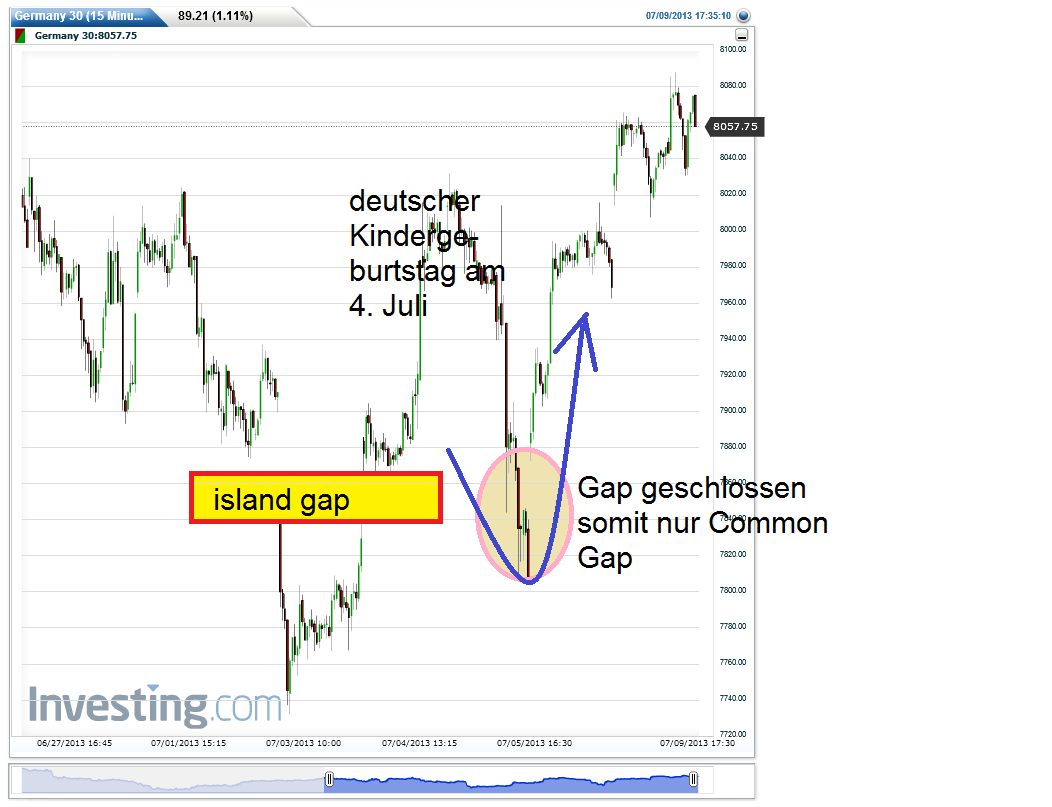 germany_30(15_minuten)_20130709215331.png