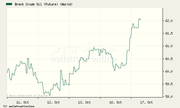 brent62.bmp