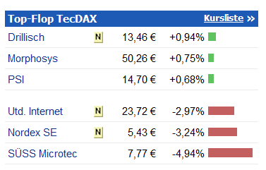 dri_tdax.png