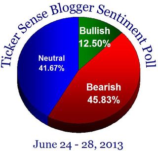 blogger.jpg