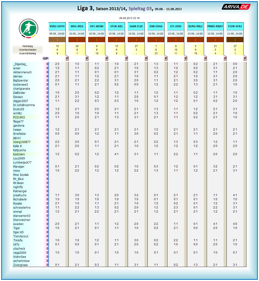 liga3_tageswertung_-_03.png