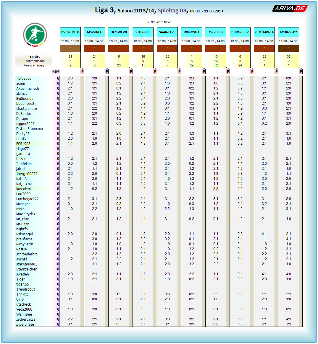 liga3_tageswertung_-_03.png