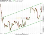 dax.jpg