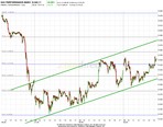 dax.jpg