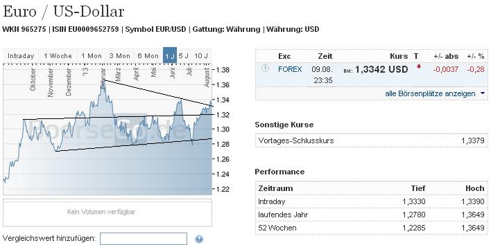 eur_usd_w.jpg