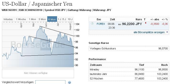 usdjpy_w.jpg