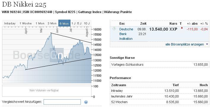 nikkei.jpg