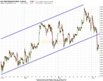 dax.jpg