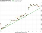 dax.jpg