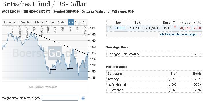gbpusd_w.jpg