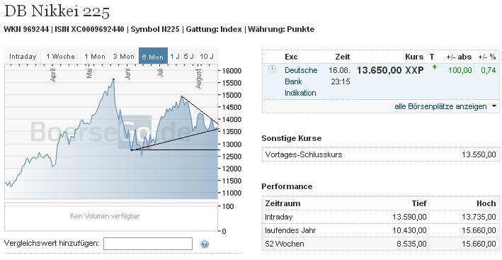 nikkei.jpg